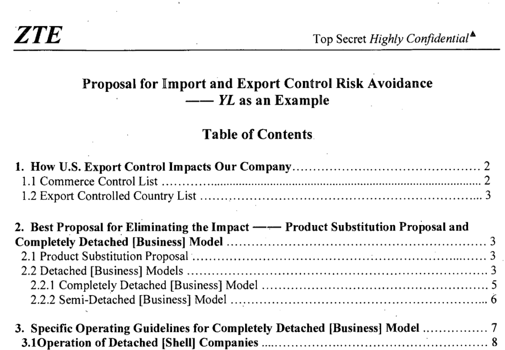 Five China Companies Wall Street Still Funds Despite Being Blacklisted Coalition For A